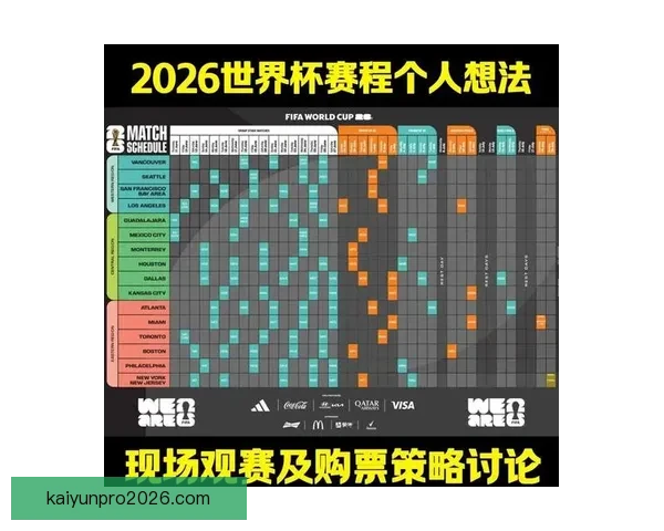 2026世界杯竞猜入口最新平台推荐与赛程分析全攻略三大热门指南