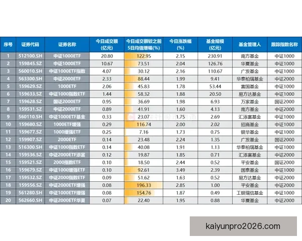 2026世界杯最新竞猜盘口解析与热门投注趋势全面指南